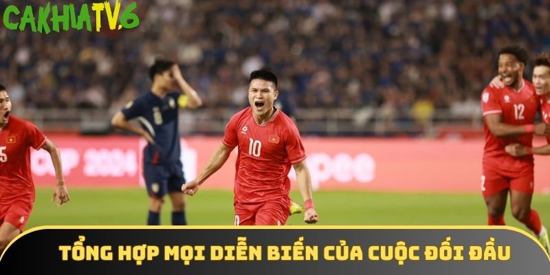 Tổng hợp mọi diễn biến của cuộc đối đầu